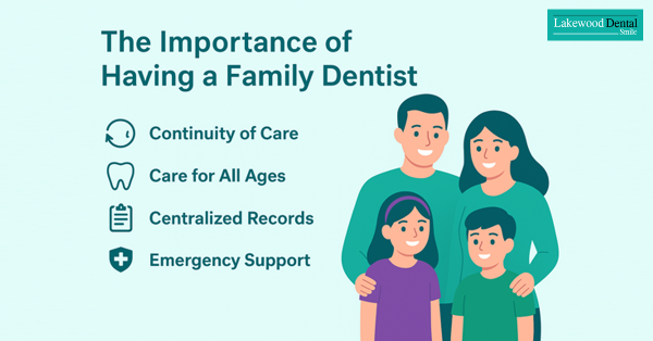The Importance of Having a Family Dentist