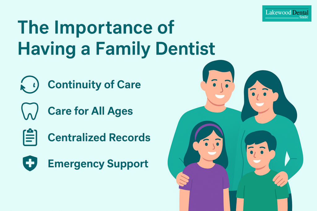 The Importance of Having a Family Dentist