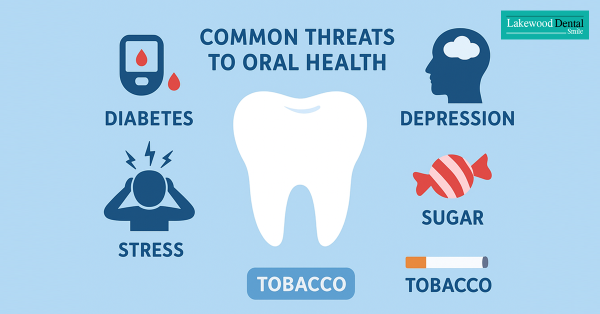 Common Threats to Oral Health