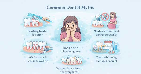 common dental myths