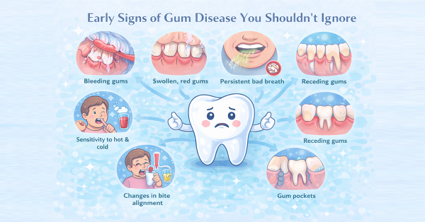 early signs of gum disease