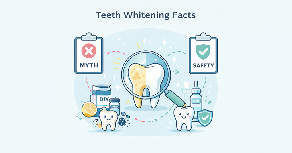 teeth whitening facts, teeth whitening safety, dental stain removal, cosmetic dental care, enamel protection tips